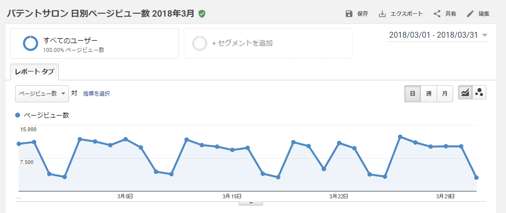 求人 パテント サロン